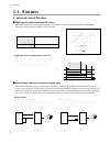 Hardware Manual - (page 10)
