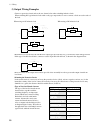 Hardware Manual - (page 58)