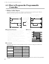 Hardware Manual - (page 70)