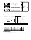 Hardware Manual - (page 139)