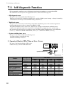 Hardware Manual - (page 210)