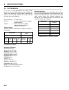 Technical Manual - (page 68)