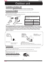 Service manual - (page 96)