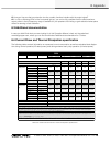 Operation Manual - (page 35)