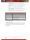 Configuration Manual - (page 100)
