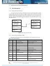 Configuration Manual - (page 81)