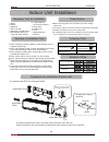 Service manual - (page 49)