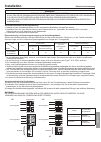 Installation Manual - (page 79)