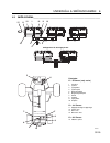 Parts & Maintenance Manual - (page 57)