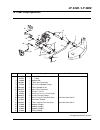 Parts & Maintenance Manual - (page 91)