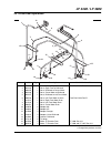 Parts & Maintenance Manual - (page 99)