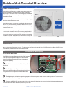 Technical Overview - (page 12)