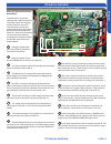 Technical Overview - (page 13)