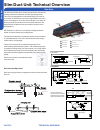 Technical Overview - (page 52)