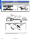 Technical Overview - (page 74)