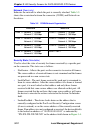 Supplemental Manual - (page 96)