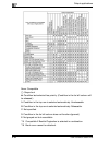 User Manual - (page 494)