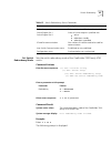 Management Manual - (page 65)
