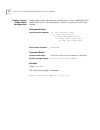 Management Manual - (page 76)