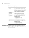 Management Manual - (page 236)