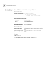 Management Manual - (page 246)
