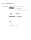 Management Manual - (page 280)