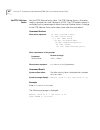 Management Manual - (page 402)