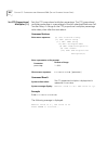 Management Manual - (page 408)