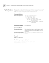 Management Manual - (page 444)