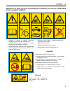 Safety & operation manual - (page 31)