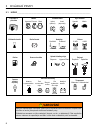 Safety & operation manual - (page 34)