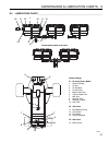 Parts & Maintenance Manual - (page 31)
