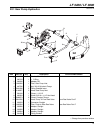 Parts & Maintenance Manual - (page 73)