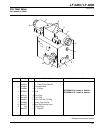 Parts & Maintenance Manual - (page 101)