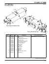 Parts & Maintenance Manual - (page 105)