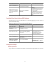 Cli Configuration Manual - (page 60)