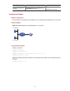 Cli Configuration Manual - (page 64)