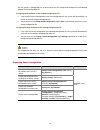 Cli Configuration Manual - (page 70)