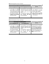 Cli Configuration Manual - (page 77)