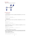 Cli Configuration Manual - (page 83)