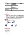 Cli Configuration Manual - (page 118)