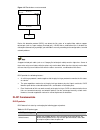 Cli Configuration Manual - (page 168)