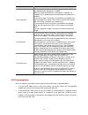 Cli Configuration Manual - (page 171)