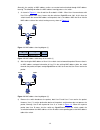 Cli Configuration Manual - (page 181)