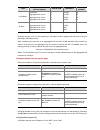 Cli Configuration Manual - (page 227)