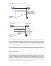 Cli Configuration Manual - (page 238)