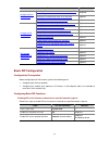 Cli Configuration Manual - (page 260)