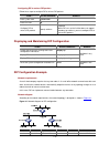 Cli Configuration Manual - (page 267)