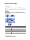 Cli Configuration Manual - (page 274)