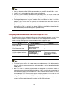 Cli Configuration Manual - (page 303)